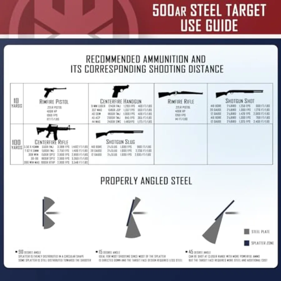 أهداف Gong AR500 مقاس 4 بوصات و6 بوصات و8 بوصات و1/2 بوصة لنطاق الرماية، مجموعة أهداف معدنية، أصفر #4