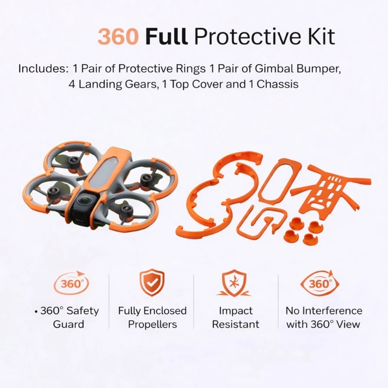 

Secure Fit Propeller Cover for Avata Specific Types Providing Perfect Attachment