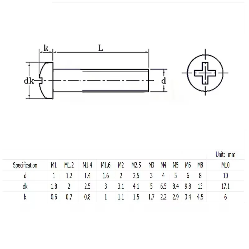 20-100Pcs White Nylon Plastic Phillips Pan Head Cross Round Screw Bolt M2 M2.5 M3 M4 M5 M6 M8 Length 4/5/6/8/10/12/15/18/20-50mm