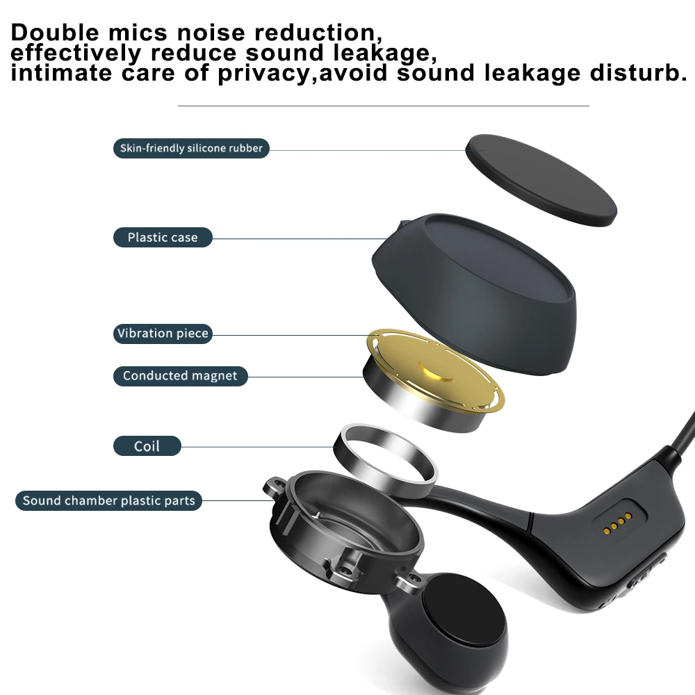 PARAMITA Real Bone Conduction Earphone Wireless Bluetooth Sport Headphone With MIC BT 5.2 IPX5 Waterproof for Workouts Running