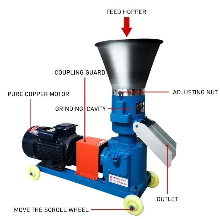 Small Automatic Chicken Feed Making Machine Animal Feed Pellet Machine\/Feed Pellet Mill \/ Flat Die Granulator For Sale