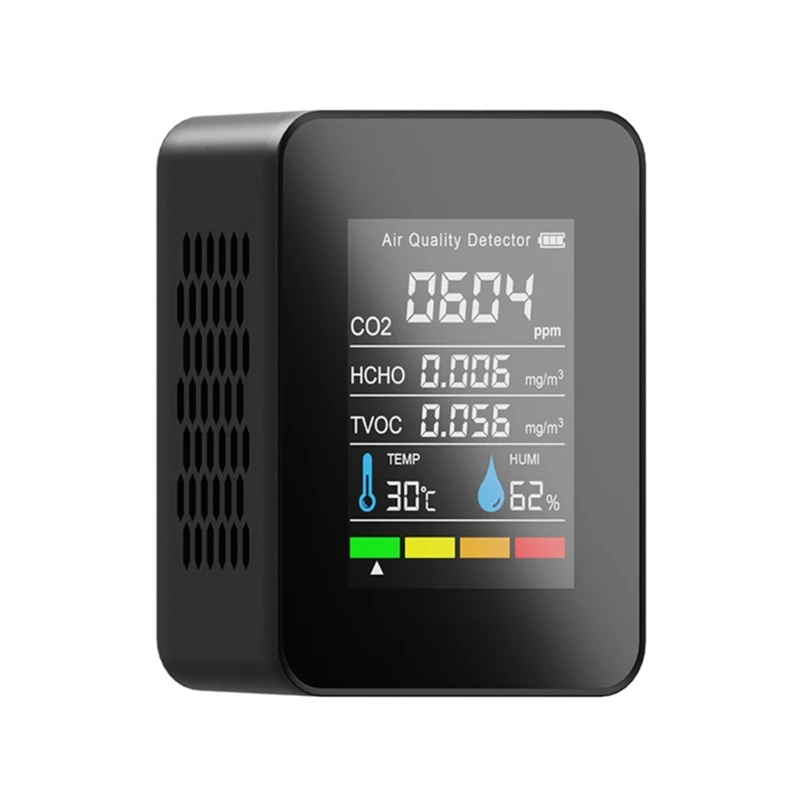 5-IN-1 CO-2 Monitor Home Air Quality Monitor Detect Indoor CO-2 PPM Level, formaldehyde, TVOC, Temperature and Humidity