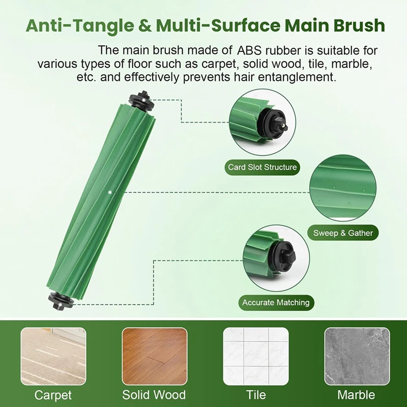 For 205 DustCompactor Vac / Combo Spare Parts Accessories Main Side Brush HEPA Filter Mop Cloth-A79M view 4