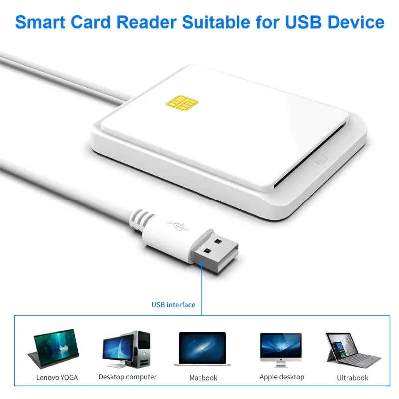 Vendita calda USB 2.0 Smart Card Reader Memory per ID Bank SIM CAC ID Card Cloner Connector Adapter per Windows XP Windows 7/8/8.1/10