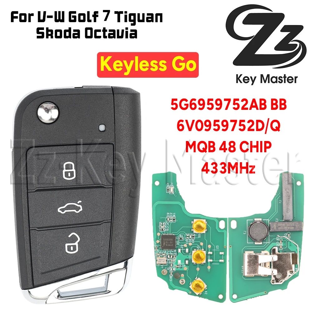 Zz Key Master Smart… - image