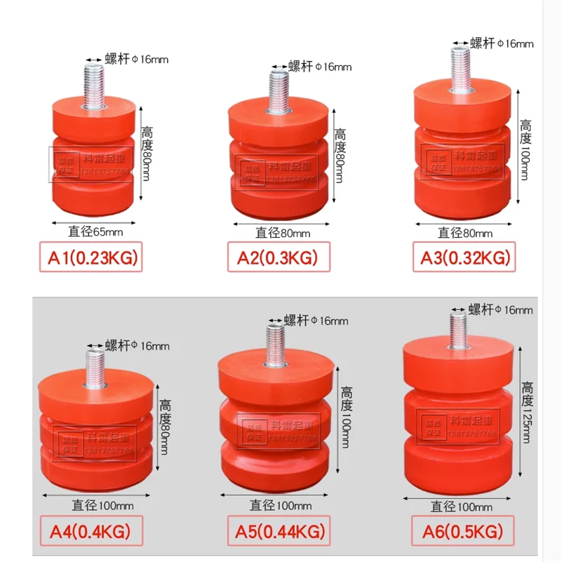 Crane JHQ-A Bolt Type Polyurethane Buffer Anti-Collision Block