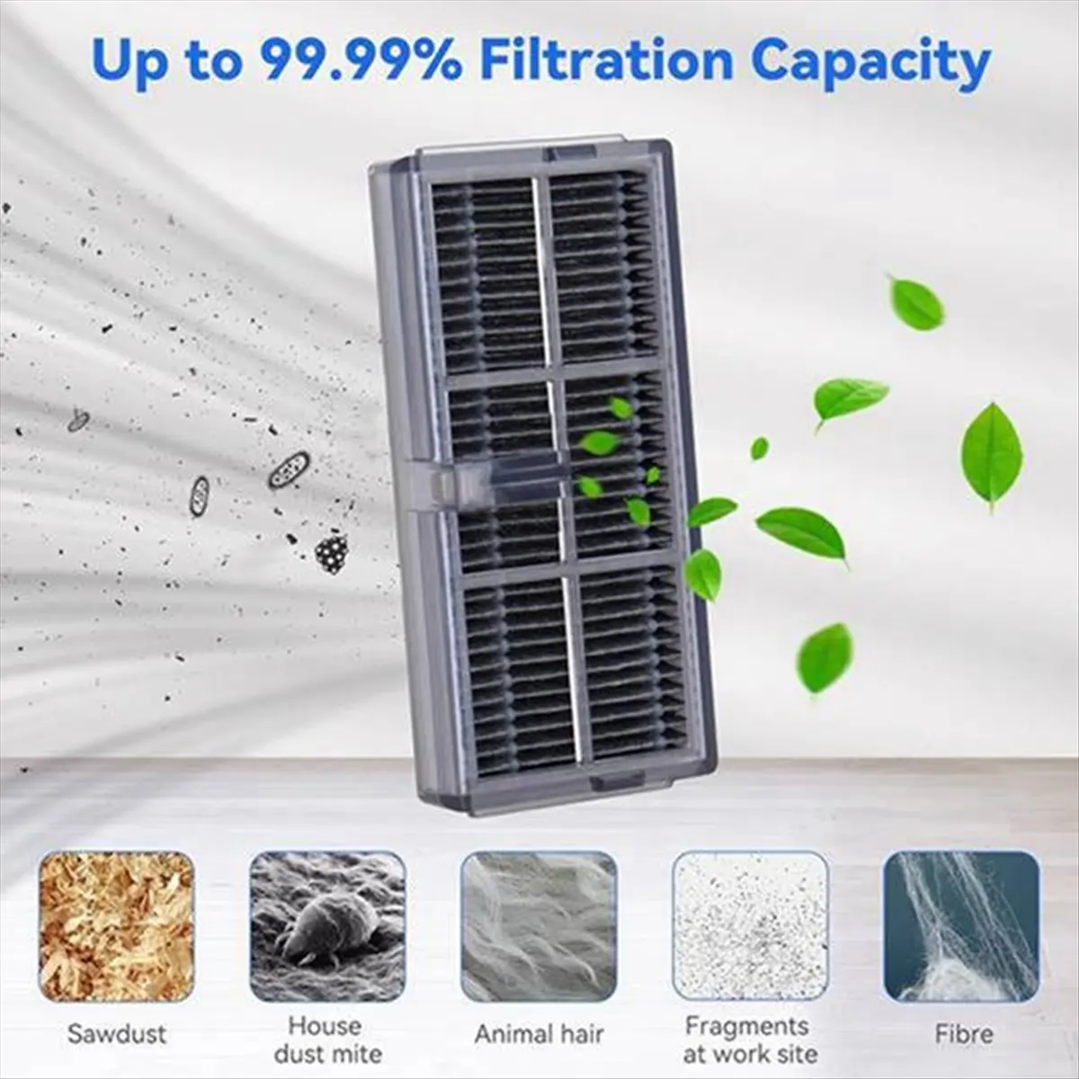 

(ABPO) Аксессуары для пылесоса Xiaomi Mijia M40 / D110CN: основная щетка, фильтр, тряпка для влажной уборки, мешок для сбора пыли, запасные части