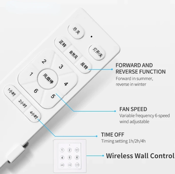 الذكية مروحة ضوء السقف ماكارونس خمس أوراق مروحة السقف ضوء التحكم عن بعد غرفة نوم الأطفال مطعم الشمال المشجعين أضواء