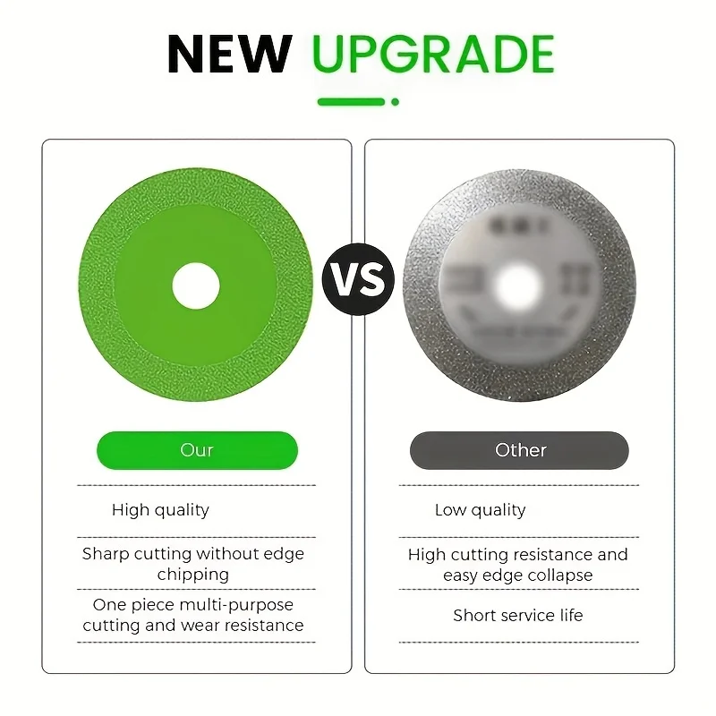 Ultra-Thin Diamond Saw Blade for Glass Ceramic Tile & Crystal Wine Bottle Cutting Multi-Size Options