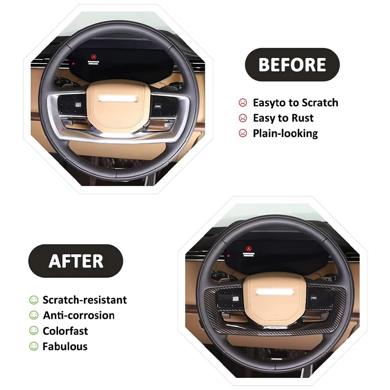 Pour Land Rover Range Rover Vogue L406 2023-2026, cadre de décoration de volant de voiture ABS, garniture de bouton, accessoires de voiture