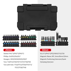45PCS Impact Grade Drill & Driver Bit Set S2 Steel for Wood/Metal/Steel/Security Screws CE Certified 1/4
