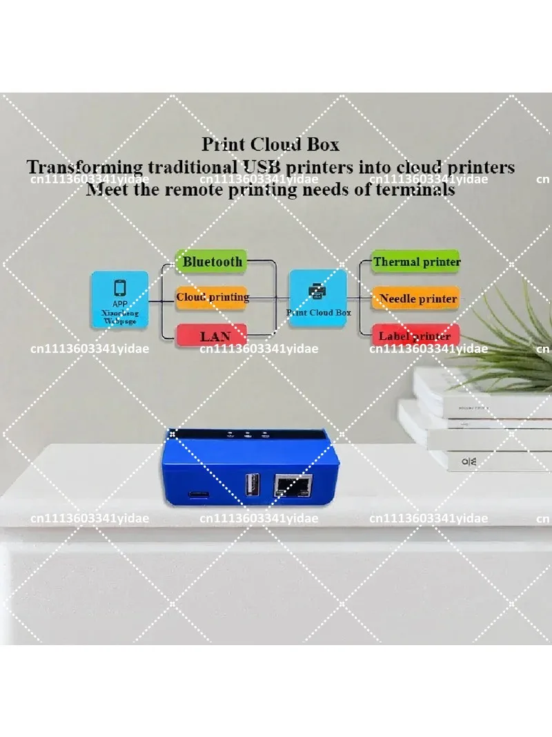 Wireless Printer Sharing Server for Mobile Scanning, Remote Printing & Cloud Network Box