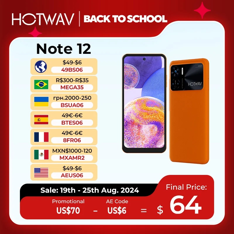 HOTWAV Note 12 6