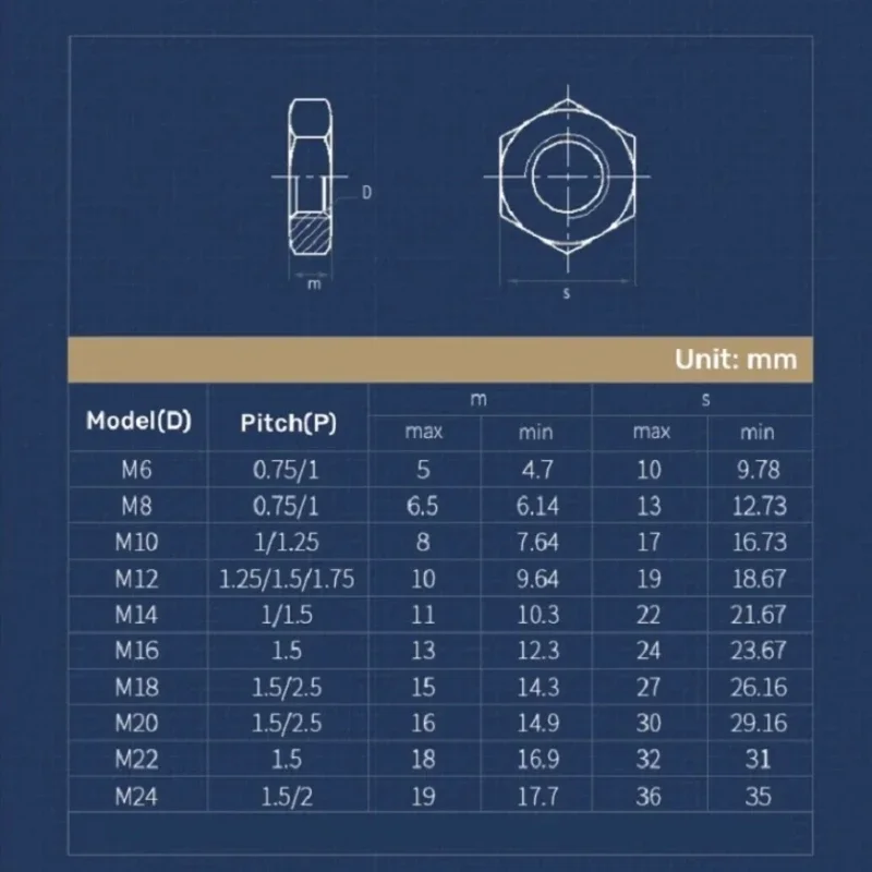 Tuerca hexagonal de acero inoxidable, rosca fina M6 M8, M10, M12, M14, M16, M18, M20, M22 -M30, paso 0,5/0,75/1/1, 25/1, 5/2, 304