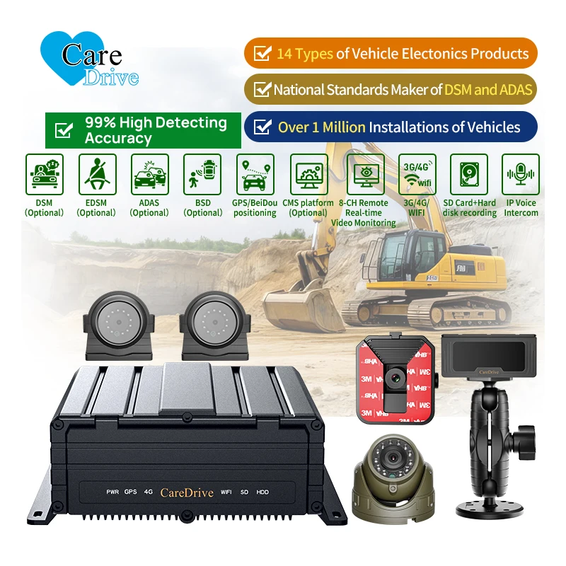 Caredrive Vehicle F…