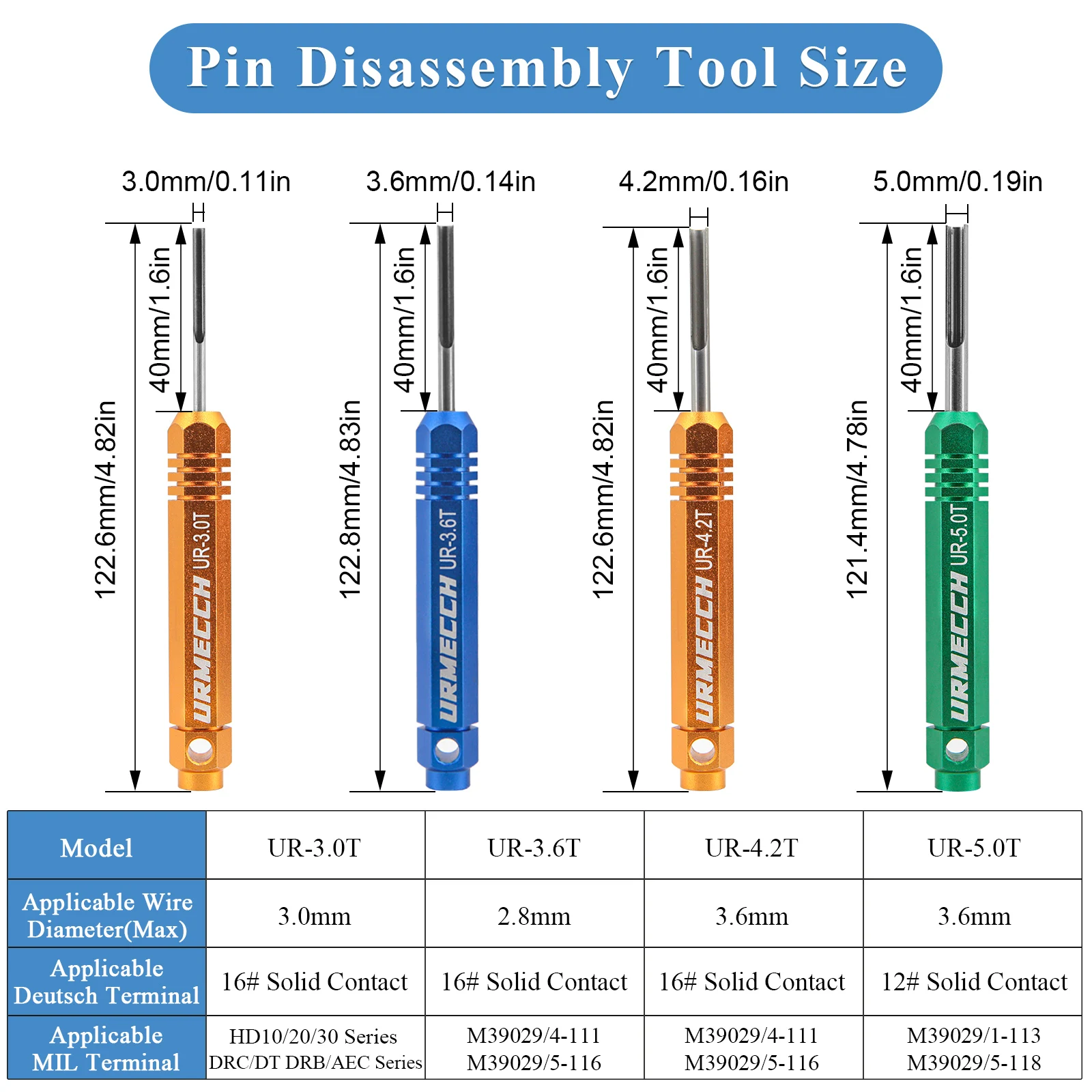 Car Terminal Removal Tool Pin Removal Kit Diamond Grip Voltage Test Pen Wire Cable Cutter Tire Tread Depth Gauge