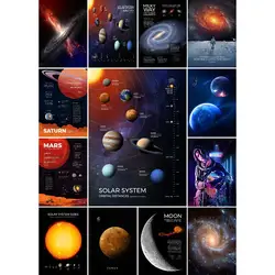 Space Collection Passion Series: Planet Venus and Earth Poster Prints - Cosmic Wall Decor for Astronomy Enthusiasts