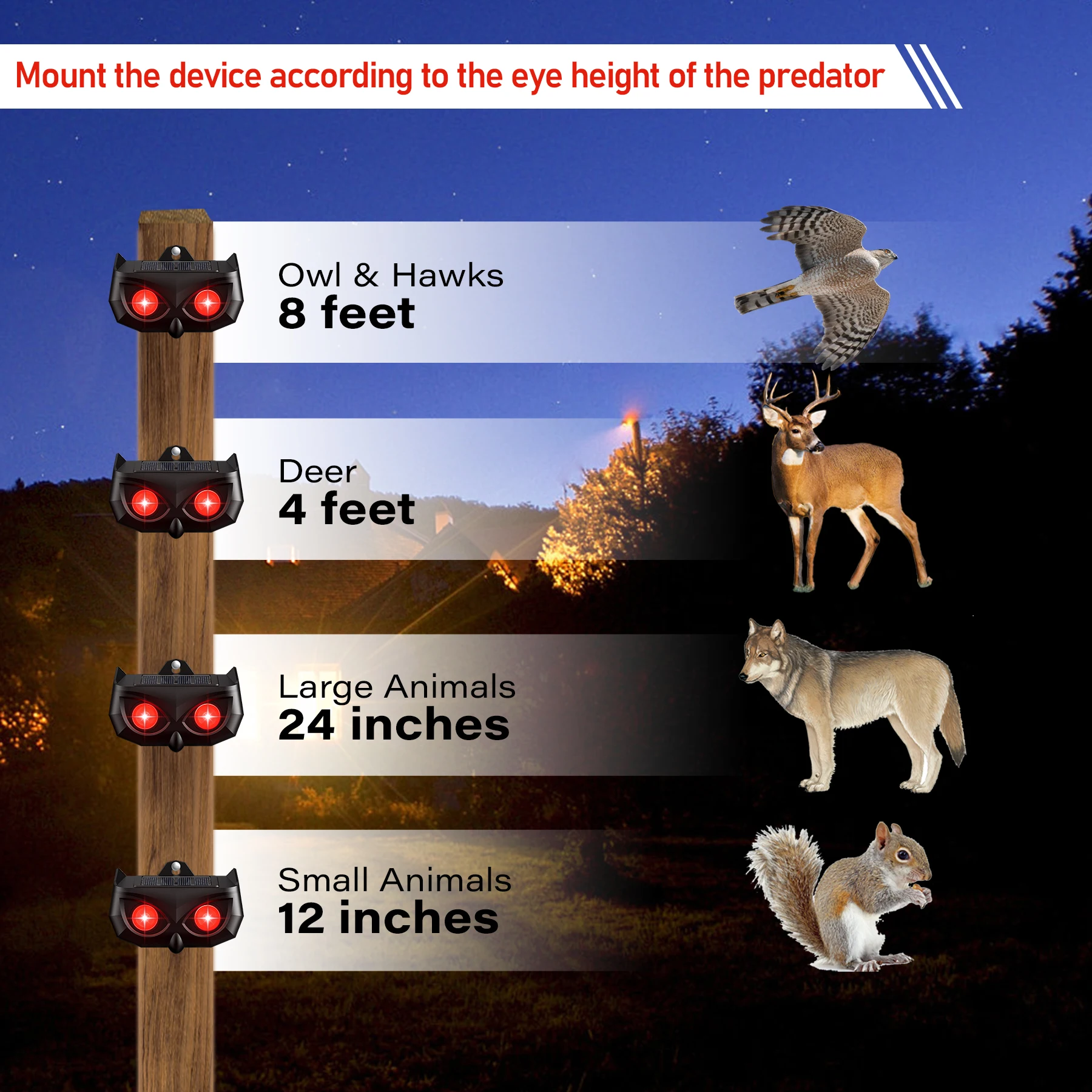 [متوفر في مستودع الولايات المتحدة] 4 قطع مبيد الحيوانات بالطاقة الشمسية مع أضواء حمراء وامضة مزدوجة، مقاومة للماء عالية، رادع للحياة البرية في الهواء الطلق