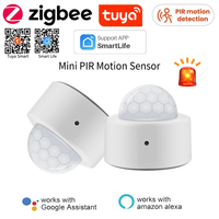 Tuya Smart Home ZigBee Mini PIR Motion Sensor Smart Light Human Body Presence Sensor Infrared Detector Security Protection Alarm