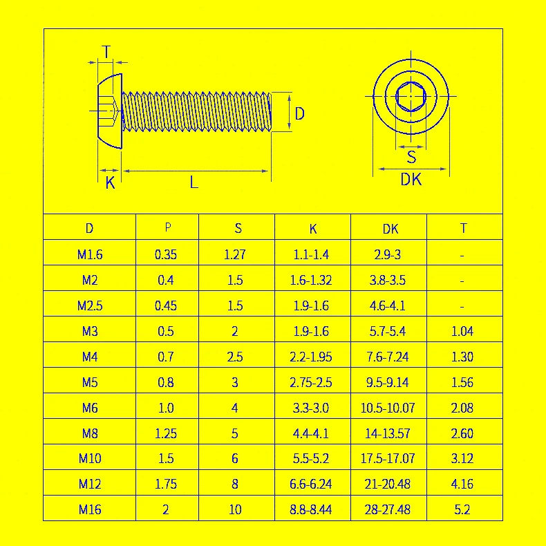 M6 M8 M10 M12 M16 Button Head Hexagon Socket Screw Bolts 304 Stainless Steel Round Head Allen Socket Furniture Screws