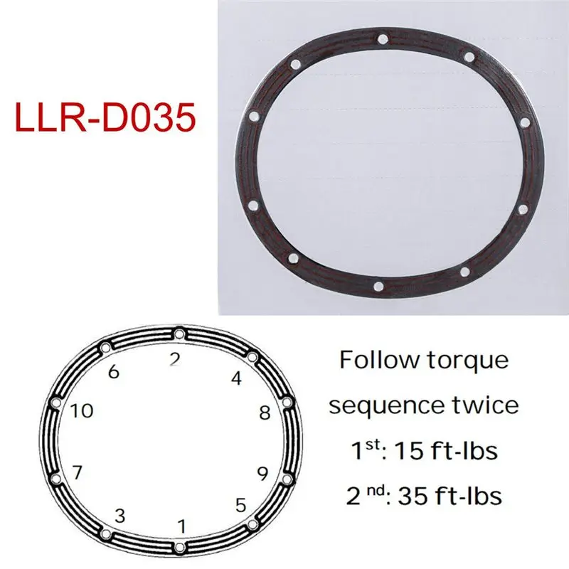 AEA6-Differential Cover Gasket D035 For Jeep Wrangler TJ YJ JK Cherokee XJ WJ ZJ For Dana 35