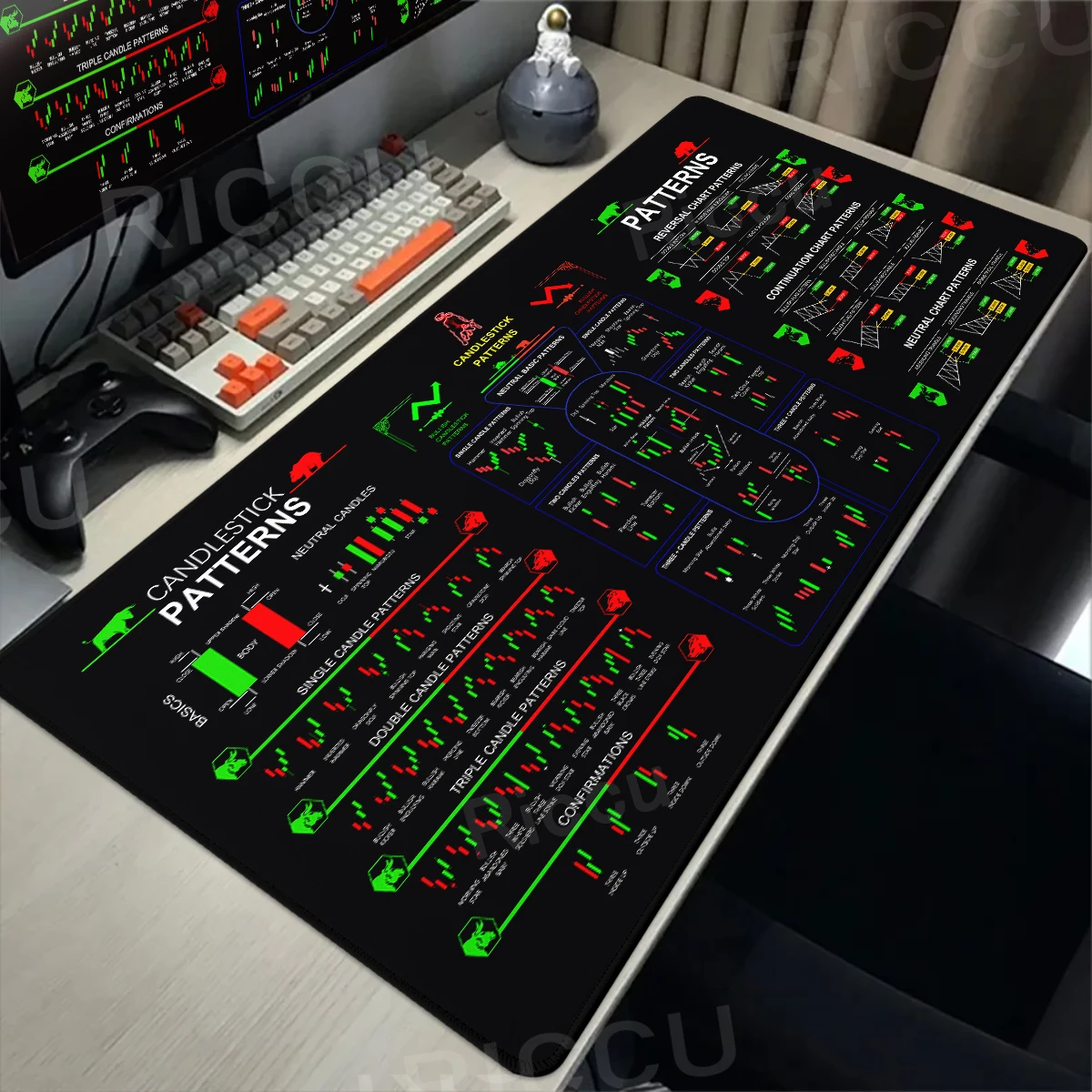 Grafico del mercato azionario Modello Forex Mousepad Bordo di bloccaggio Tastiera da tavolo Mausepad antiscivolo Accessori da scrivania Tappetino esteso 900X400MM