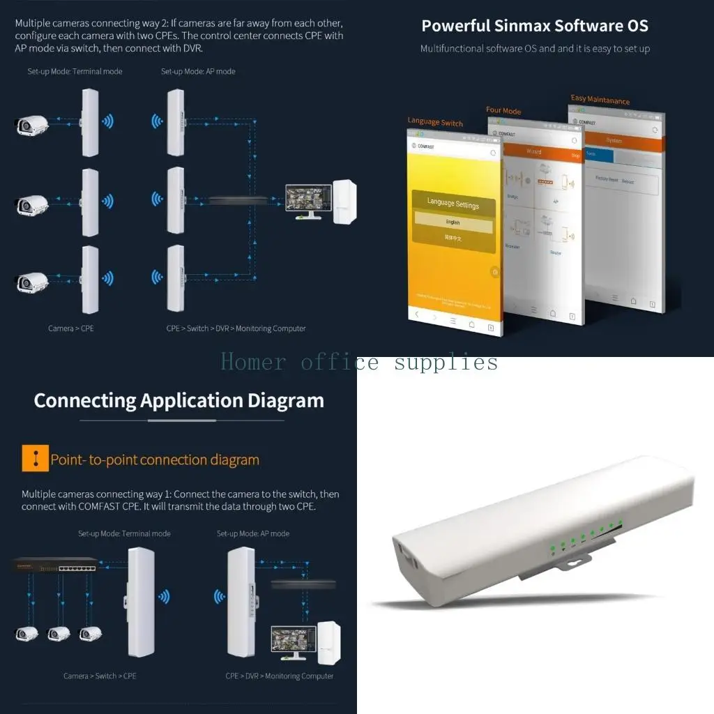

K43B CFE312A 5.8GHz Outdoor 300Mbps High Power Omnidirectional Coverage Access Point