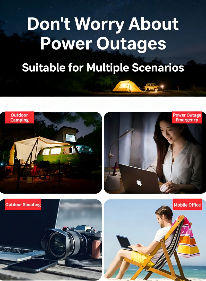 Estação de Energia Portátil de - Quality Outdoor Power avaliação e preço