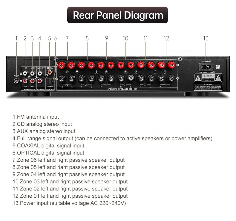 3000W Hifi 6 Zone Audio Power Amplifier 600w 12 Channel Power Amp Independent Control Equalizer Home Digital Amplifiers