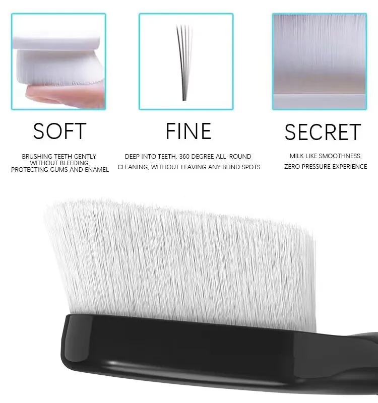 2/4PCS Kids Ultra-fine Soft Toothbrush Gum Care Sensitive Nano Brush Heads for Phili Sonic Care HX3/HX6/HX9 Heads For Children