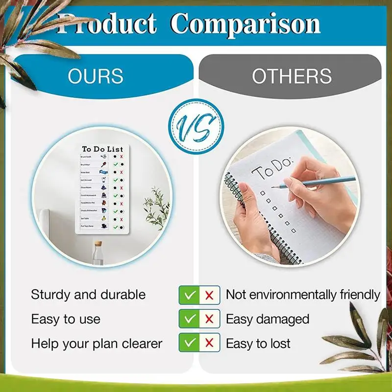 ABDW-Pack Of 3 Memo Boards, Removable Plastic Chore Chart, To-Do List Sliding Boards With 40 Paper