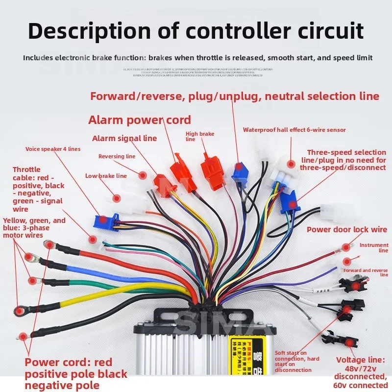 PMSM / Brushless DC Motor Controller for E-Trike | 48V1000W & 60V1500W, Differential Options