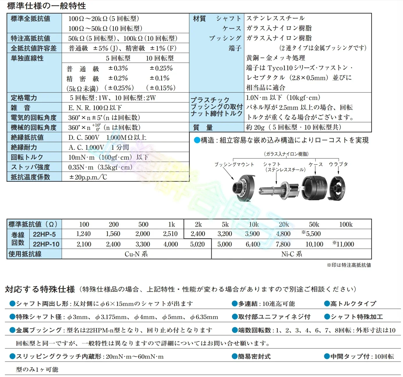 Japanese original Sakae potentiometer 22HP-10 100K has complete resistance values