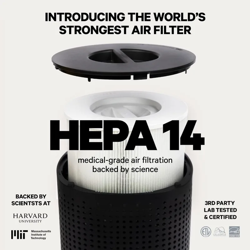Imagem -05 - Puroair Hepa 14 Purificadores de ar para Casa Capas Filtro Hospitalar Purificador de ar para Salas Grandes 99.99 Pés Quadrados