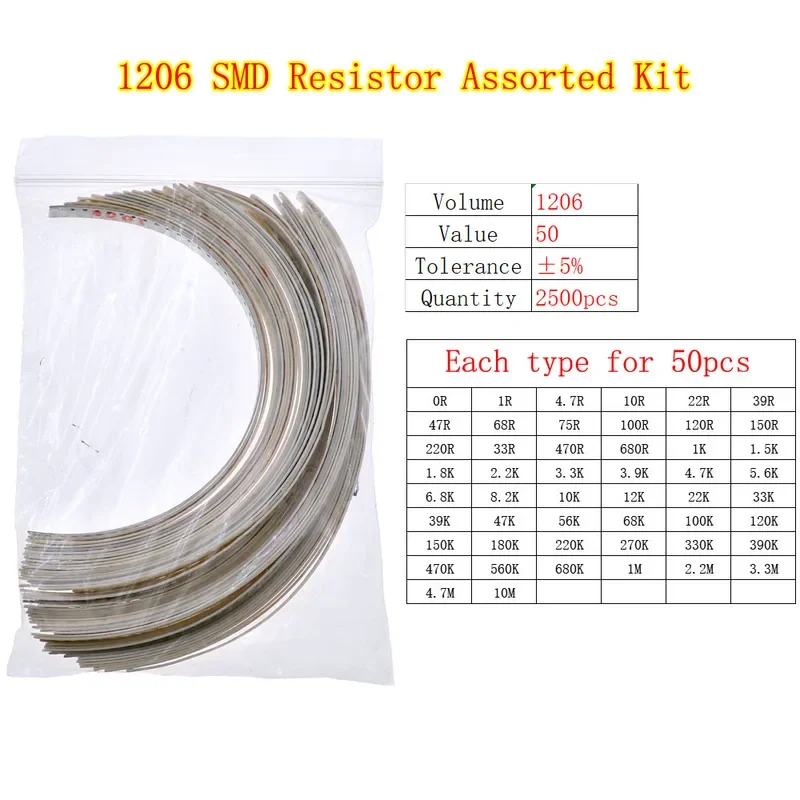 0402 0603 0805 1206 2512 5% SMD Chip Fixed Resistor Assorted Kit  0 ohm-10M Samples pack