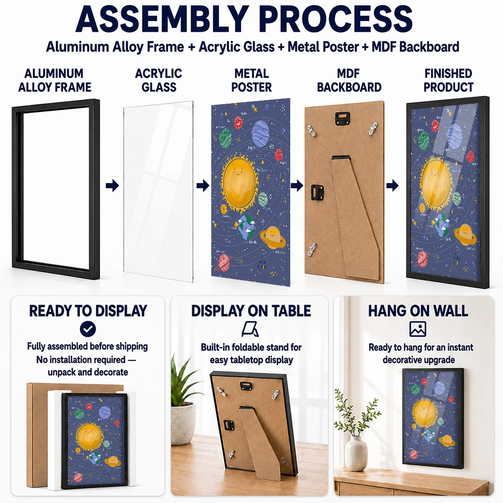 Cute Solar System Illustration Framed Aluminum Metal Poster Customized Cosmic Perspective Wall Art Ideal For Dreamers In Office