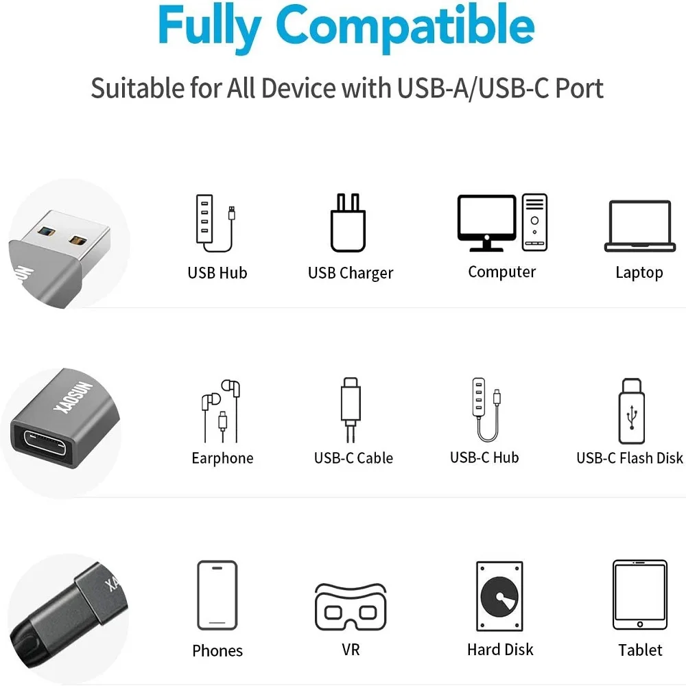 USB 3.0 To Type C Adapter TypeC Female to USB Male Adapter Converter Fast Charging Data Transfer For Macbook Xiaomi Samsung OTG