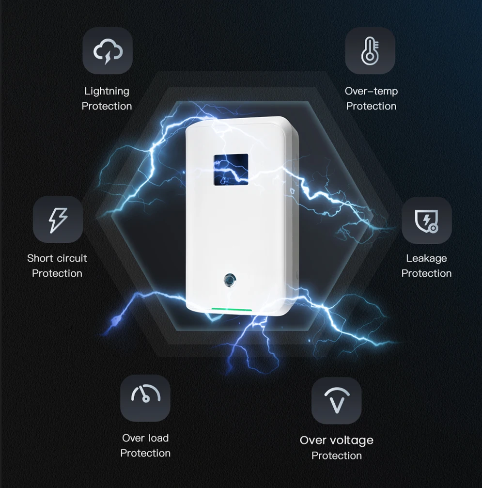 Morec EVSE EV Charger Wallbox 22KW Electric Vehicle Charging Station 32A 3 Phase 380V Type 2 With Socket IEC 62196-2