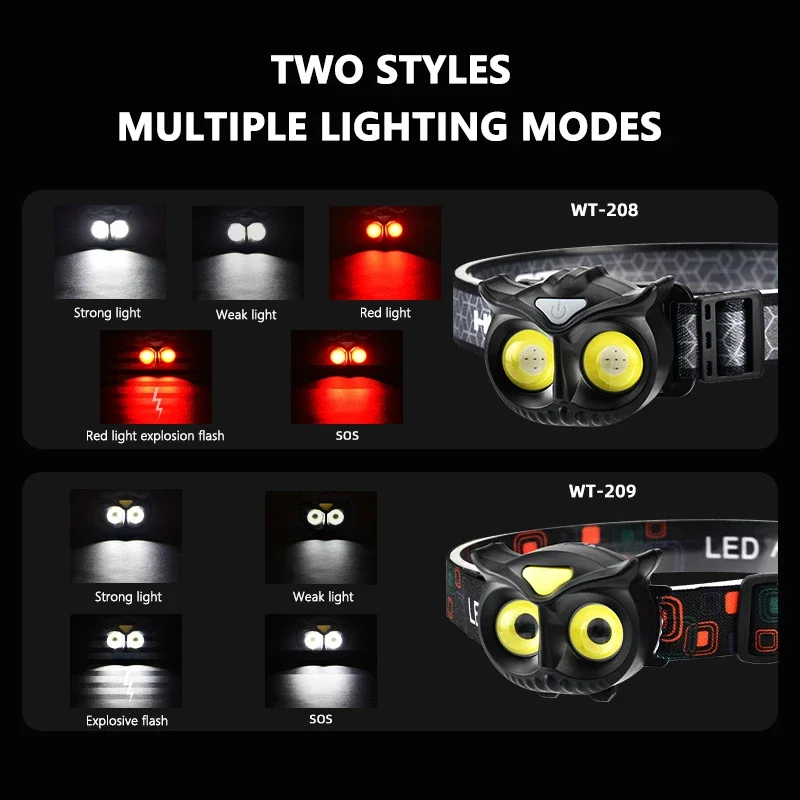 LH-208/209 LiitoKala Owl Headlamps - Compact LED Lights Suitable for Outdoor Activities, Supports 1.2V & 1.5V Batteries