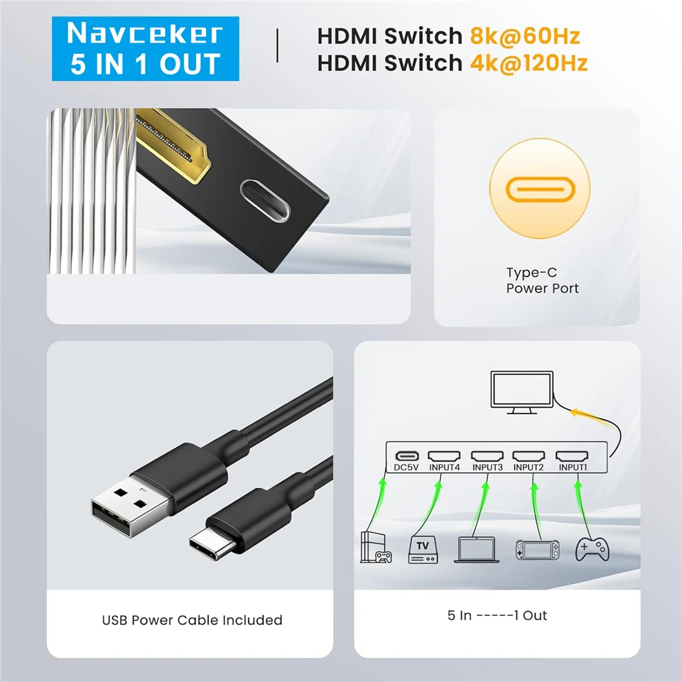 Navceker 8K 5x1 HDMI-переключатель 4K 120 Гц Видеопереключатель ИК-пульт дистанционного управления 5 входов 1 выход HDMI 2.1 Переключатель для Xbox PS5 DVD HDTV PC