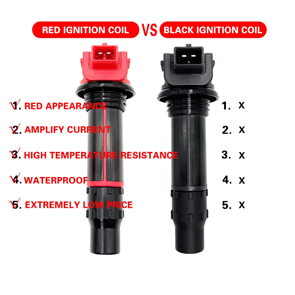 IGNITION COIL spark plug FOR CFMOTO CF250 250NK 250SR 300SR 300NK 300SS 300CL-X CLX CLC R25 my22 my23 ODMO-178000