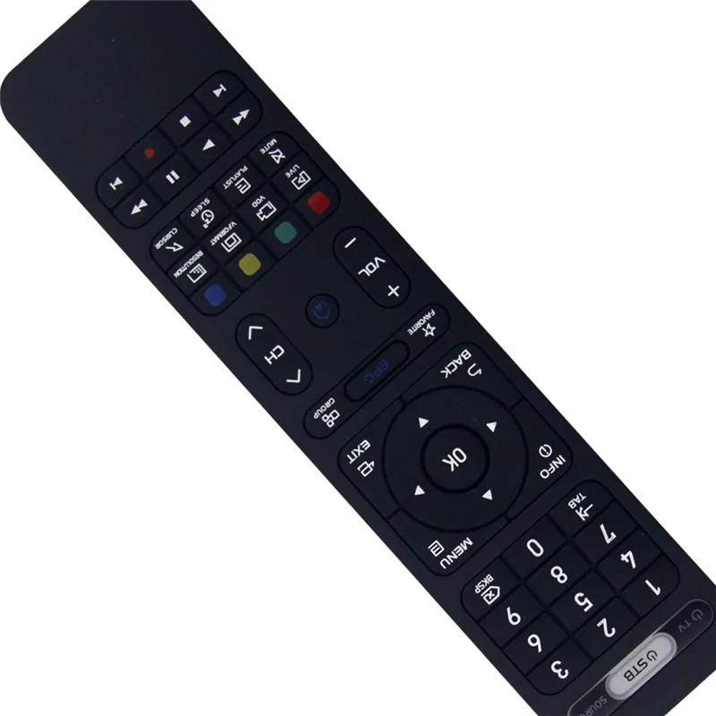 -MEOF جهاز التحكم عن بعد للمورد 02F9 Z8 / Z Alpha / Z7+5G / Z7+ / Zx5g / ZX جهاز التحكم عن بعد في الصندوق العلوي
