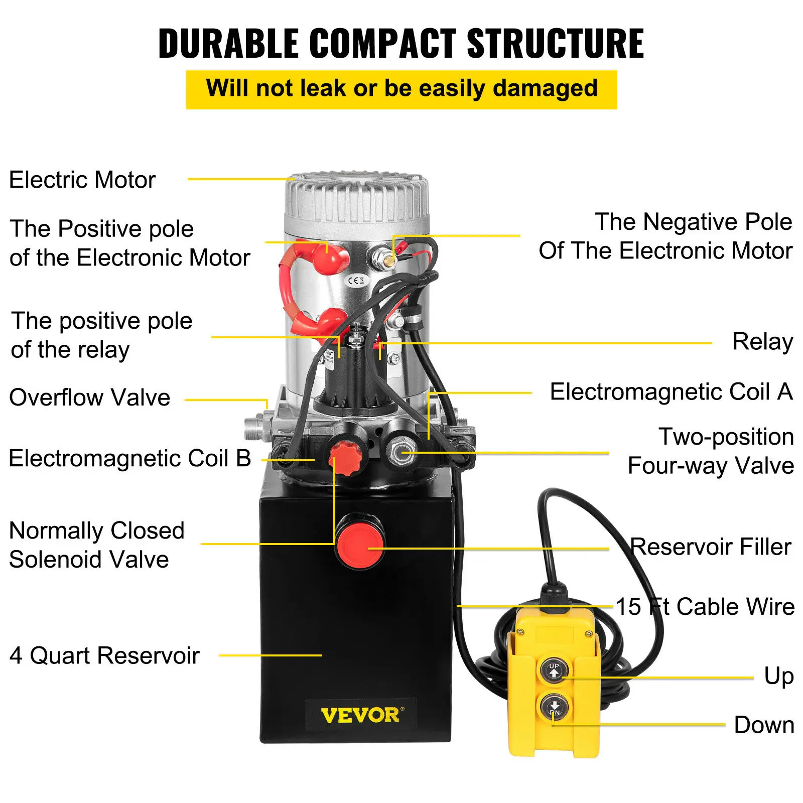 Pompa idraulica a doppio effetto da 4 Quart Kit di controllo del rimorchio di scarico da 12V cc