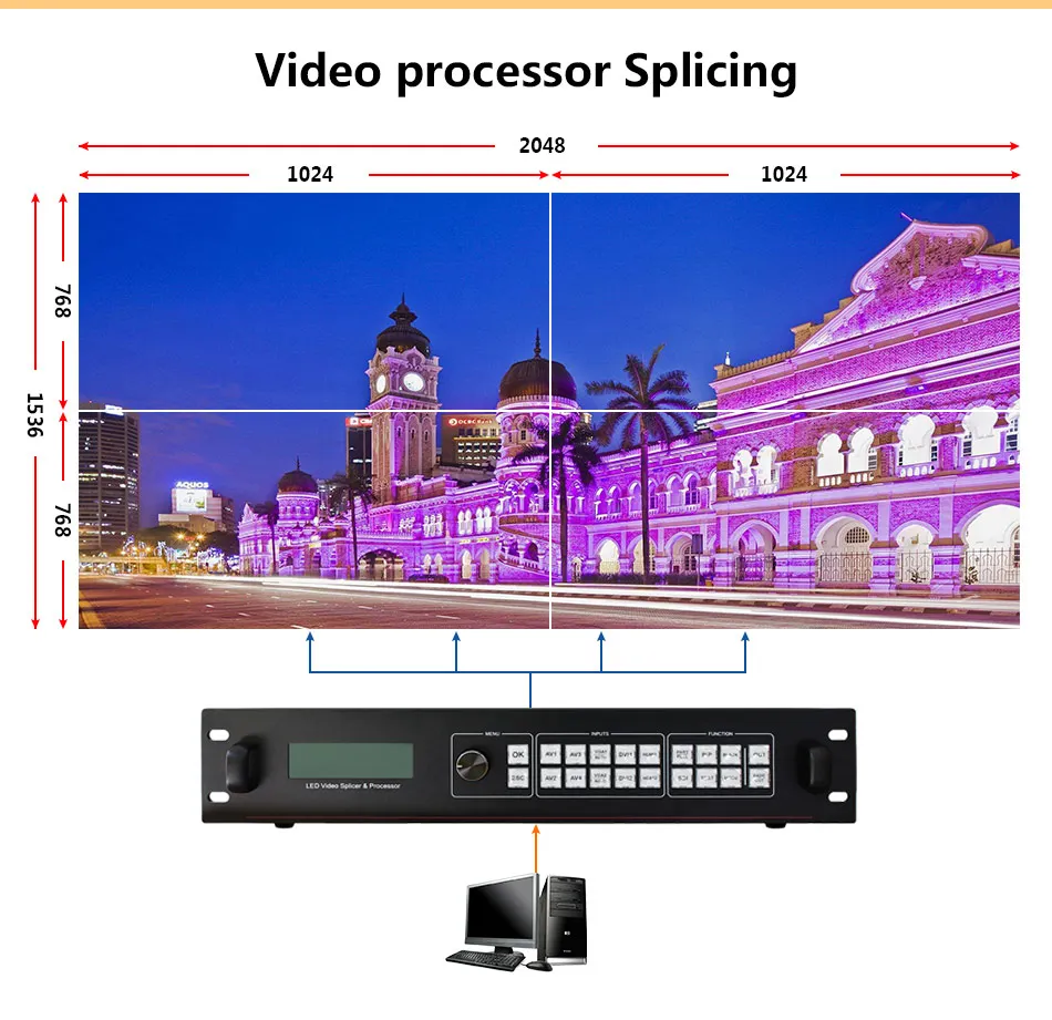 Led Video Splicing Image Processor SC358S Expand SDI Like Listen VP9000 Led Splicer for Outdoor Transparent Led Display