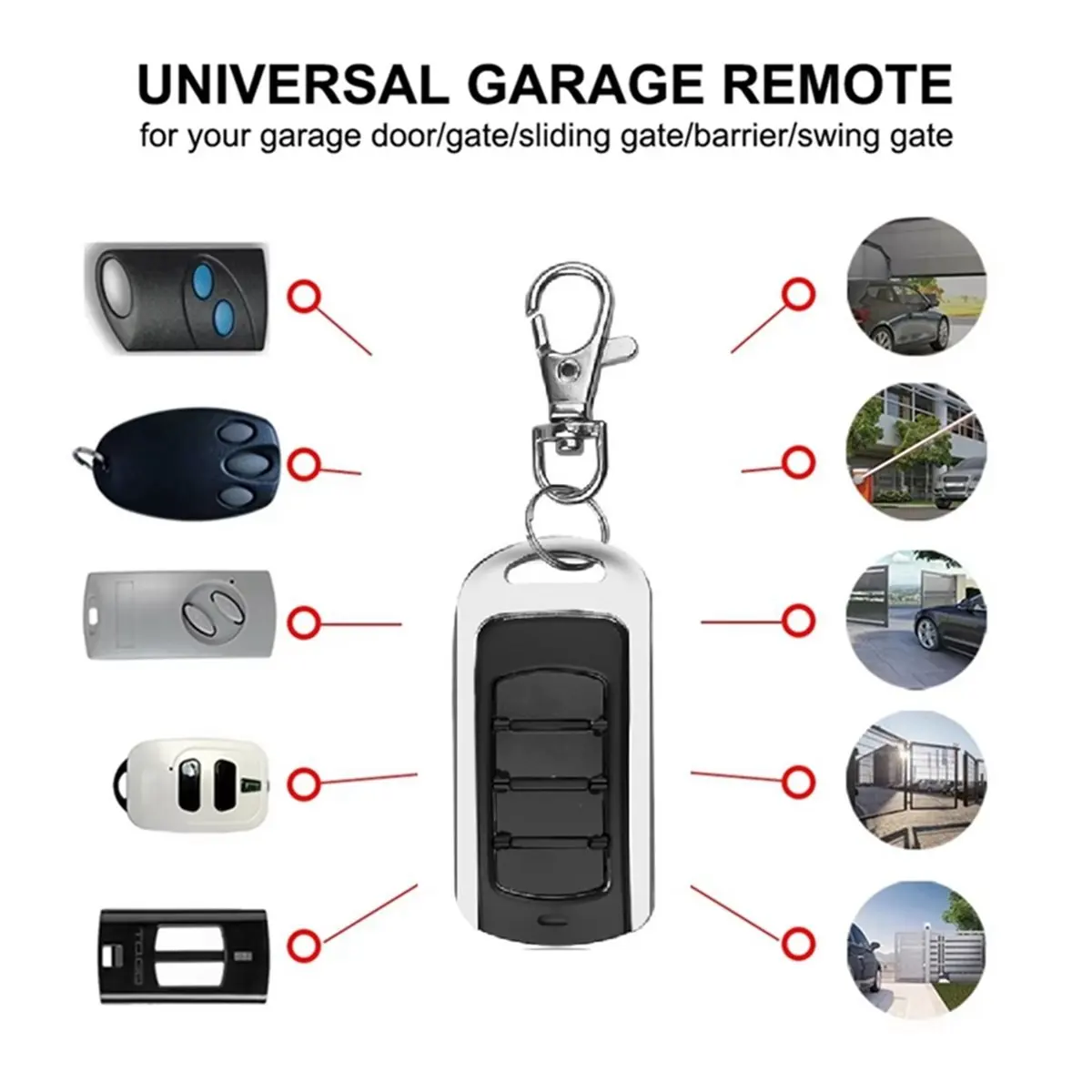 《Factory Direct》2PCS Garage Door Remote Control Multi Frequency 280-868MHz Universal Garage Remote Control Duplicator Clone