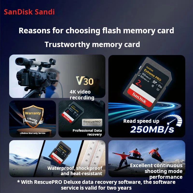 SanDisk 2TB SD Memory Card, 4K V30 U3 C10, Camera Memory Card, Read Speed 250MB/s, Memory Card for Mirrorless/DSLR Cameras