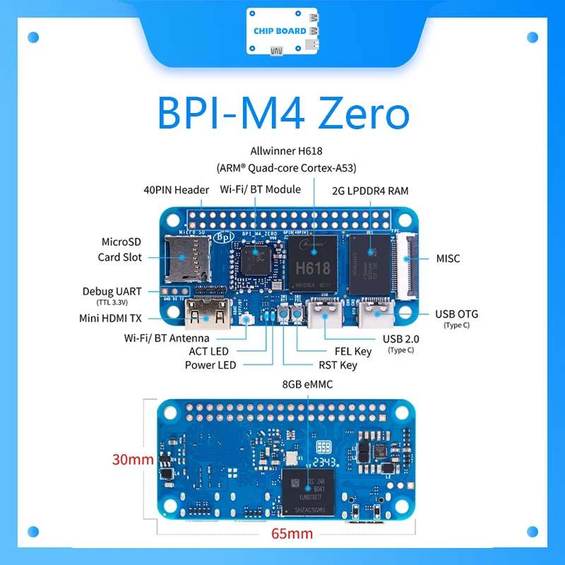 Banana Pi BPI-M4 Zero Development Board Single board computer Quanzhi H618 chipontwerp