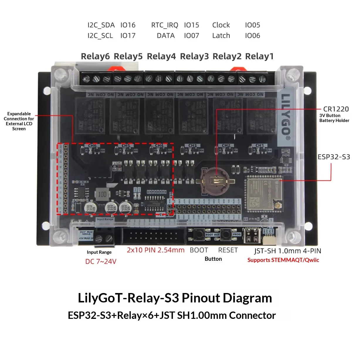LILYGO® T-RelayS3 ESP32-S3 6 Channel Relay Module Development Board Support Multi-board Expansion