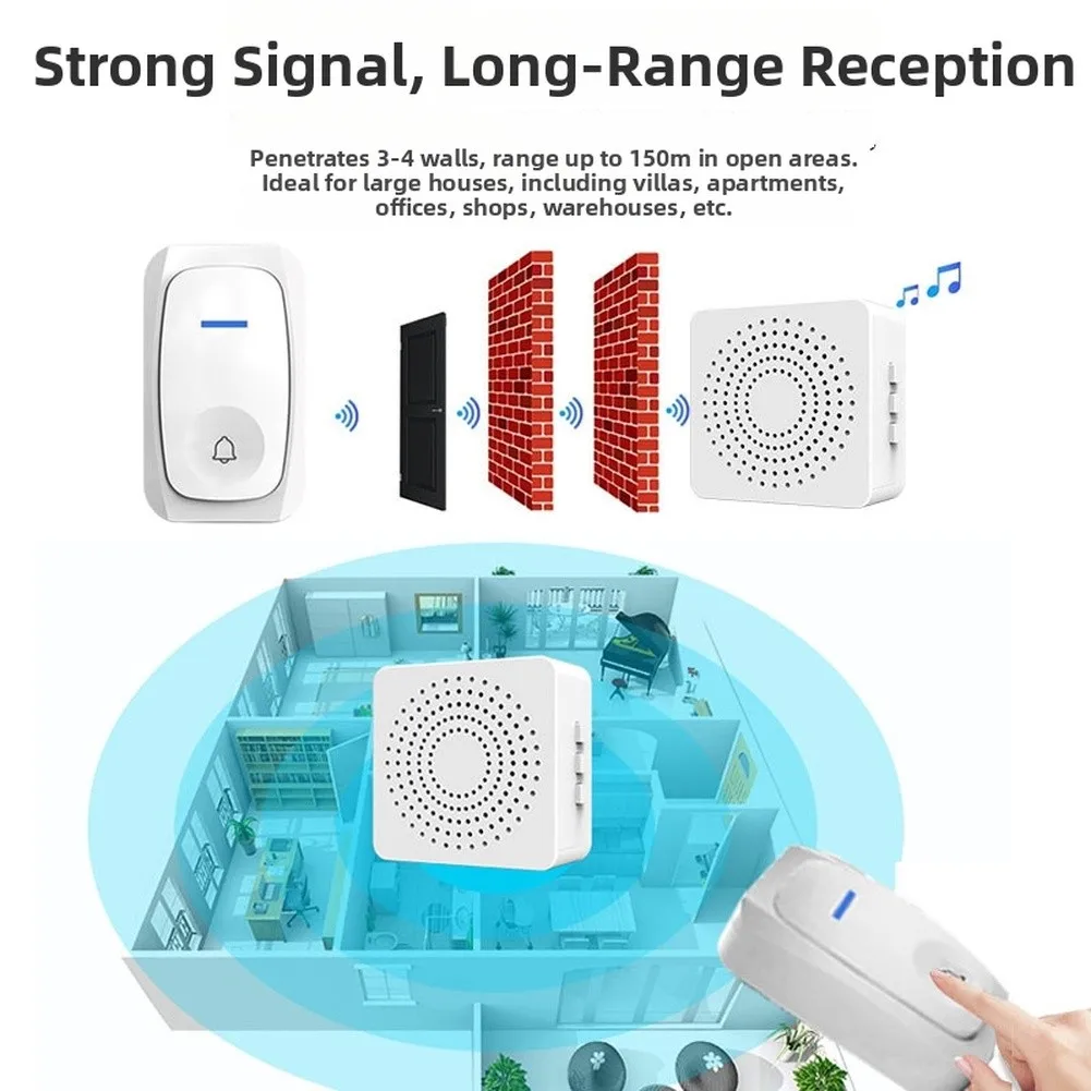 USB Rechargeable Wireless Doorbell with 38 Adjustable Ringtones for Home Office and Multi-Entrance Applications