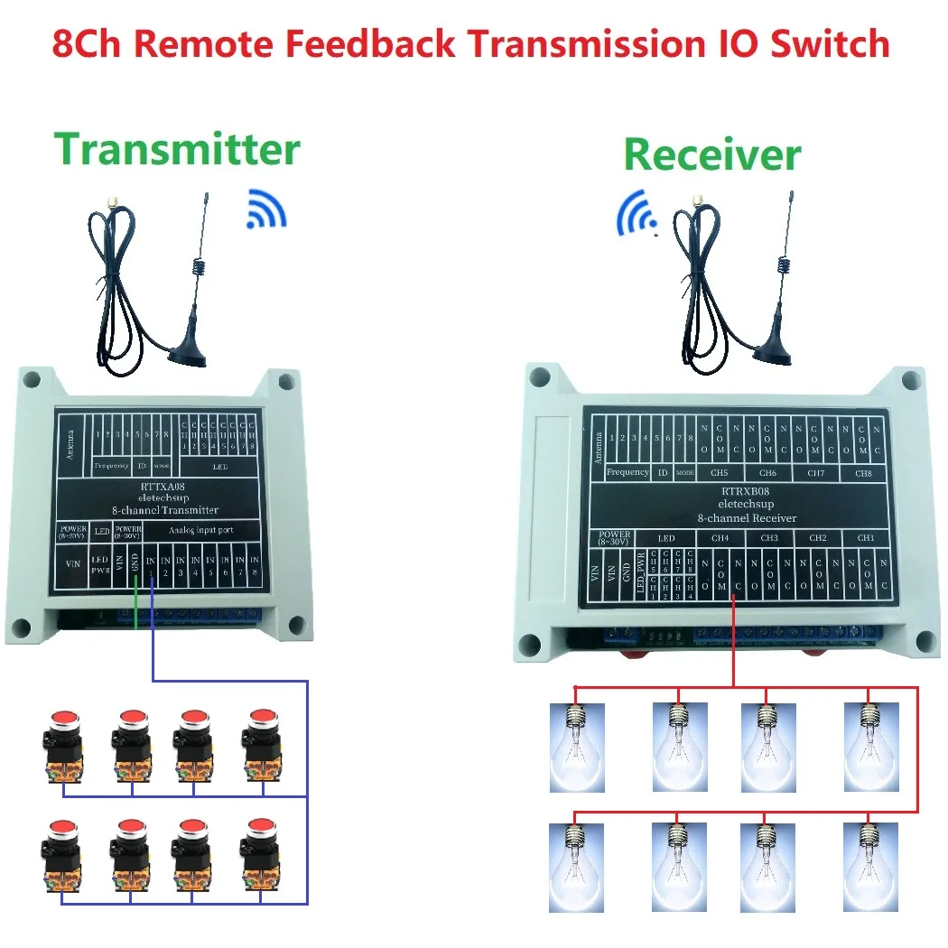 8CH 433M Bidirectional IO Controller Point-to-Point Feedback Remote Controller Relay Swicth Module